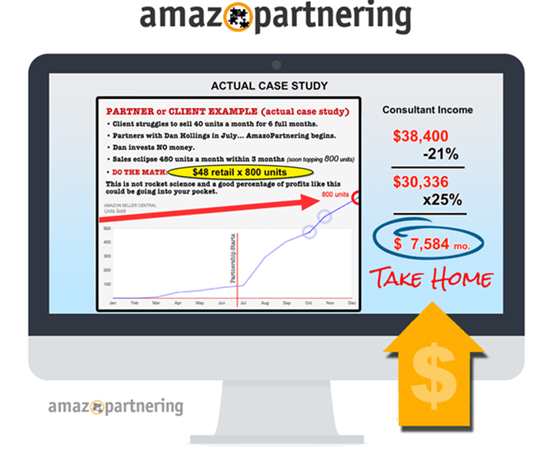 dan hollings e28093 amazopartnering download.png