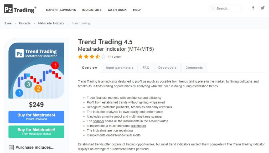download pz trend trading indicator 249.jpg