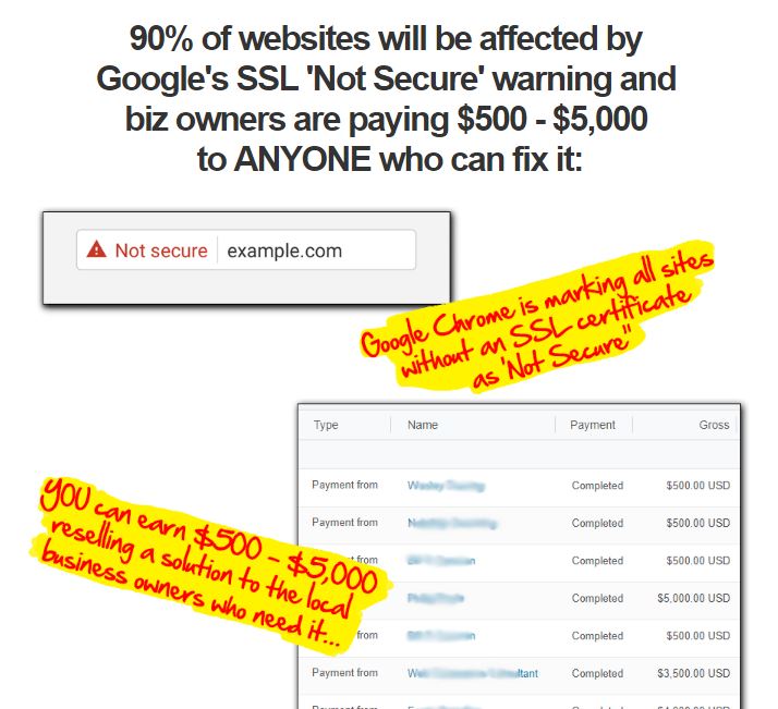 the effortless ssl profits system download.jpg