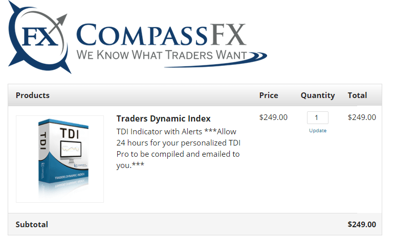 traders dynamic index pro an indicator download.png