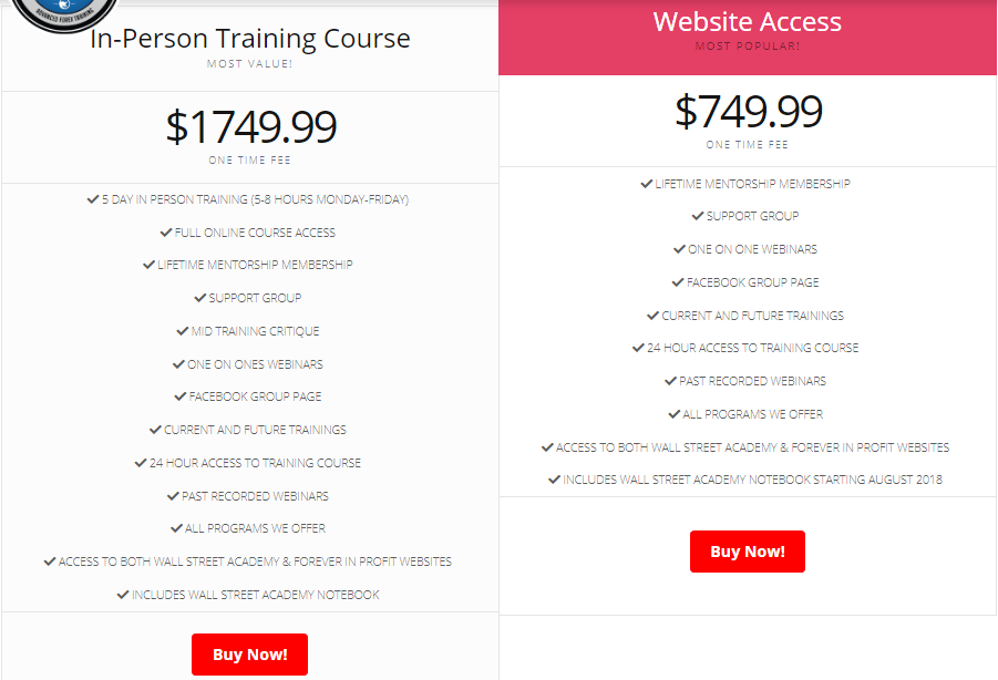 wall street academy training course download.png