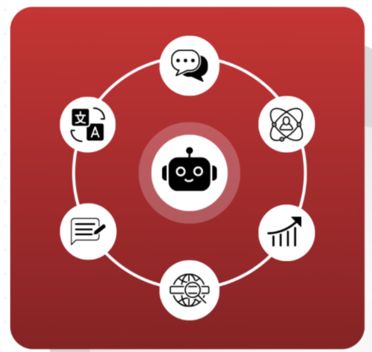 conversionxl cxl all access pass download.png