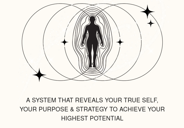 maike gabriela – transformational human design training download.png